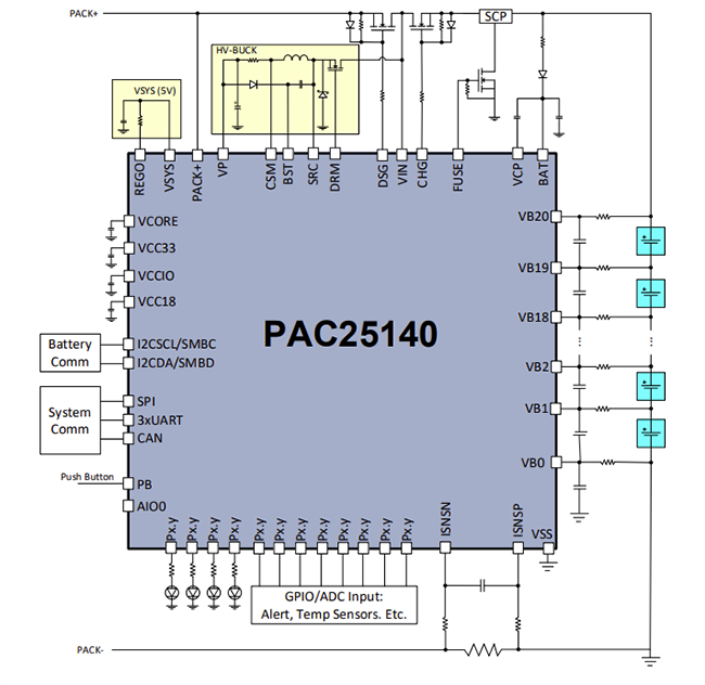 Schéma du circuit d'application - Qorvo Système de surveillance de batterie intelligent PAC2514x